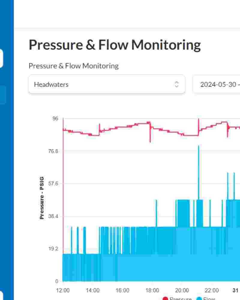 hydropro-solutions-ultrasonic-flow-measurement-experts-in-texas-big-0