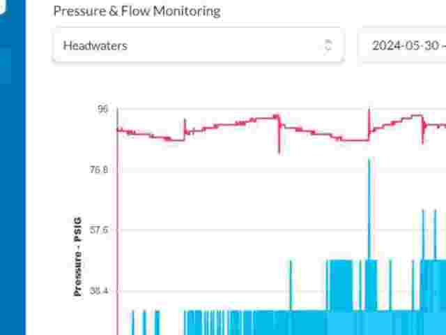 hydro-pro-solutions-ultrasonic-flow-measurement-experts-in-texas