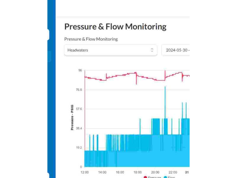 hydropro-solutions-ultrasonic-flow-measurement-experts-in-texas-small-0