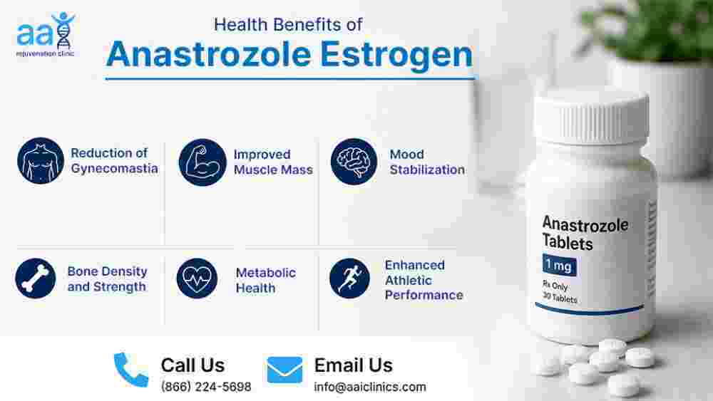 benefits-of-anastrozole-for-mens-hormone-health-big-0