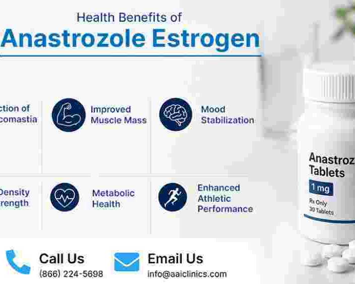 benefits-of-anastrozole-for-mens-hormone-health