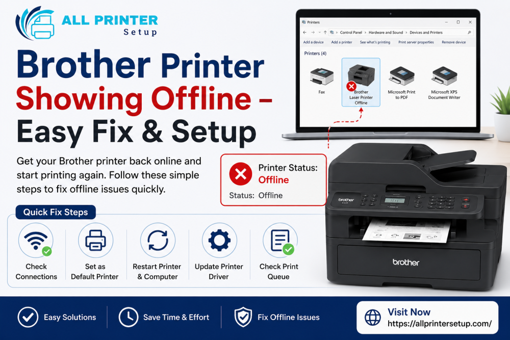 brother-printer-showing-offline-easy-fix-setup-big-0