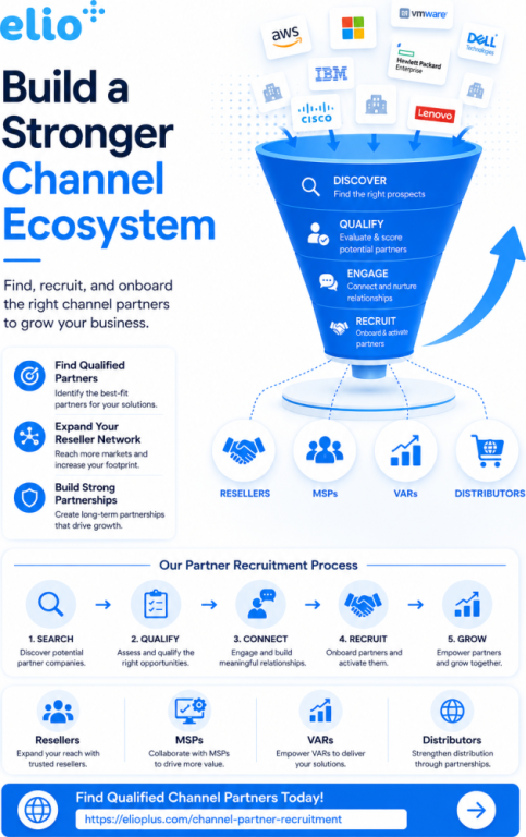 boost-your-business-with-verified-channel-partners-big-0