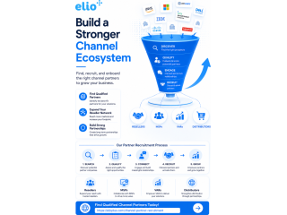 boost-your-business-with-verified-channel-partners-small-0