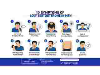 expert-care-for-symptoms-of-low-testosterone-in-men-small-0