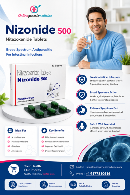 nizonide-200mg500mg-nitazoxanide-onlinegenericmedicine-big-0