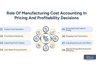 manufacturing-cost-accounting-for-better-accountant-cost-small-0