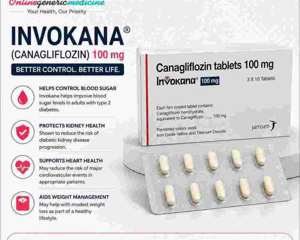 invokana-canagliflozin-guide-invokana-cost-price-uses