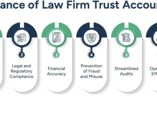 law-firm-trust-accounting-step-by-step-checklist-for-every-firm