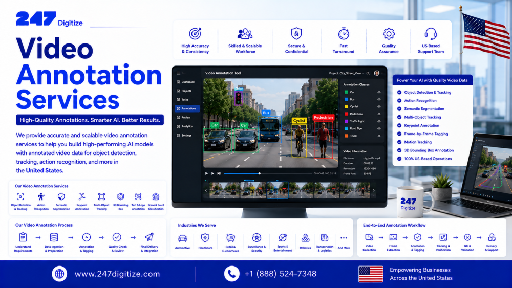 precision-video-annotation-services-for-tech-firms-big-0