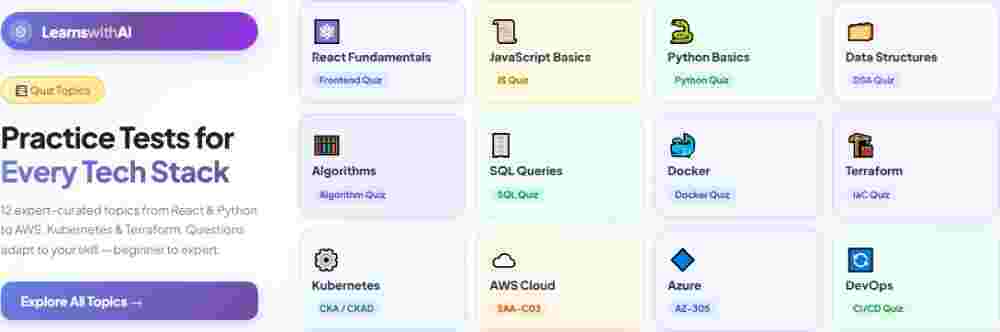 docker-quiz-online-big-0