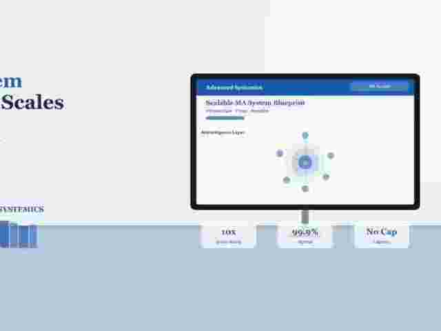 build-a-marketing-automation-system-that-scales-with-you