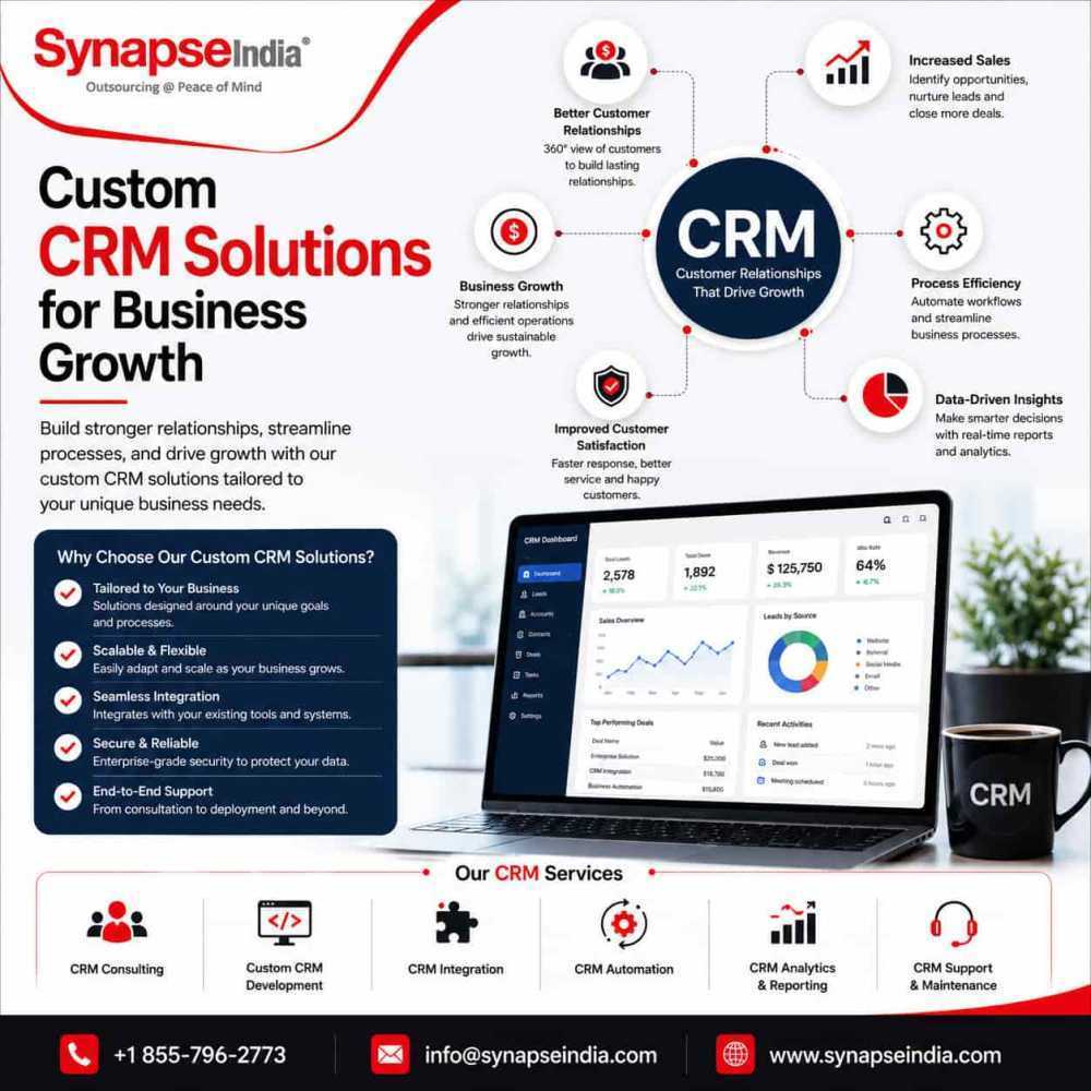 custom-crm-solutions-for-business-growth-big-0