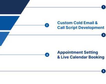 b2b-lead-generation-services-for-revenue-growth