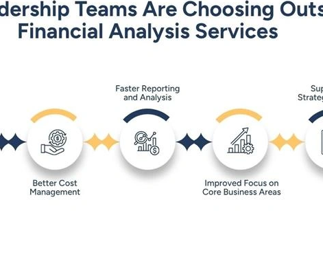 outsource-financial-analysis-services-strategy-guide