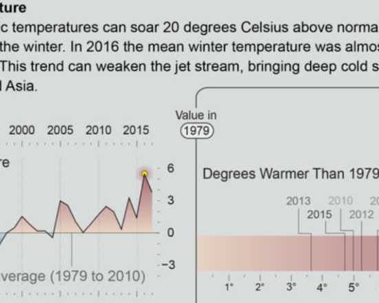 jet-stream