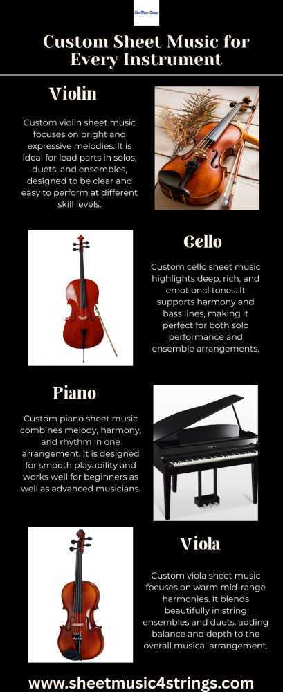 how-personalized-music-arrangements-are-transforming-modern-performances-big-0