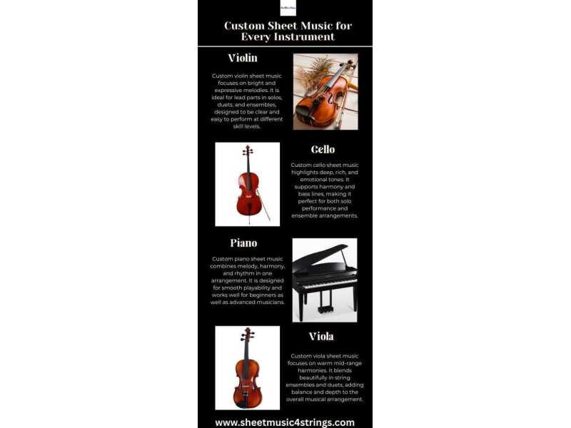 how-personalized-music-arrangements-are-transforming-modern-performances-small-0