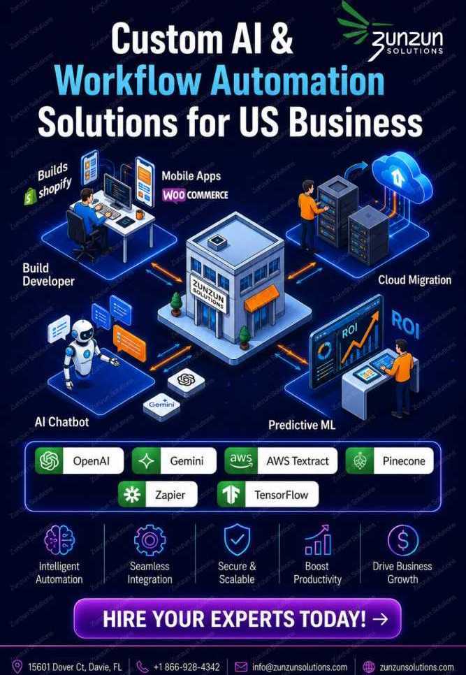 e-commerce-ai-automation-boost-sales-us-shop-conversions-big-0
