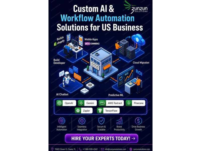 e-commerce-ai-automation-boost-sales-us-shop-conversions-small-0