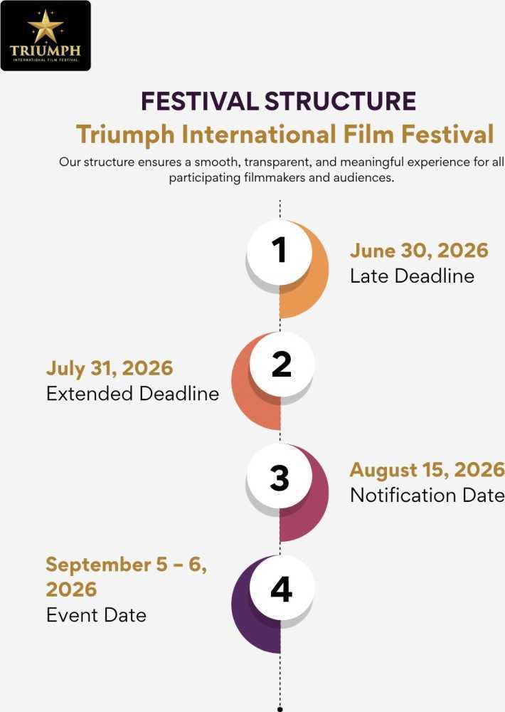 triumph-international-film-festival-2026-big-0
