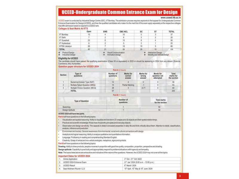 uceed-coaching-classes-in-delhi-small-0