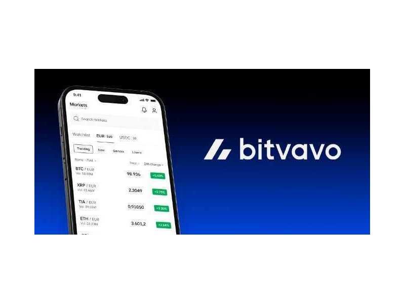 bitvavo-referral-code-renetoday-eur20-bonus-small-0