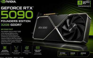 nvidia-geforce-rtx-5090-founders-edition-fe-32gb-big-0