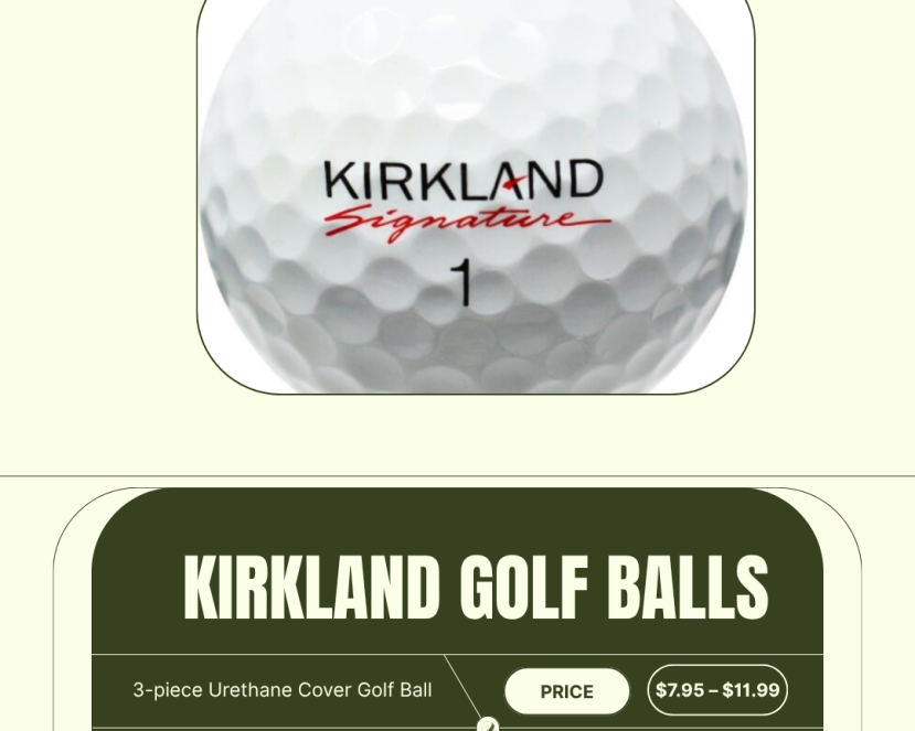 kirkland-golf-balls-for-sale-premium-used-kirkland-golf-balls