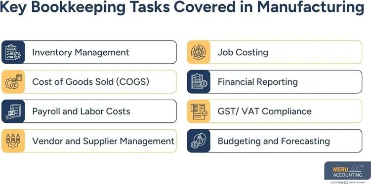 manufacturing-bookkeeping-big-0