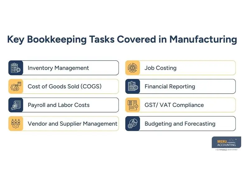 manufacturing-bookkeeping-small-0