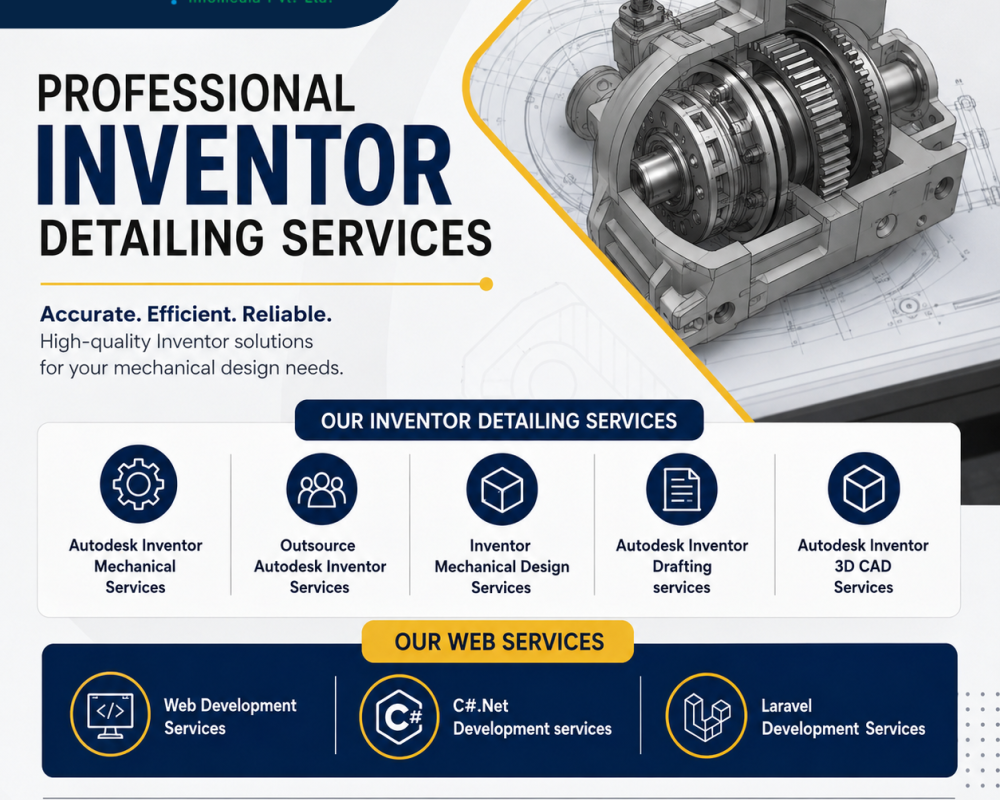 inventor-detailing-services