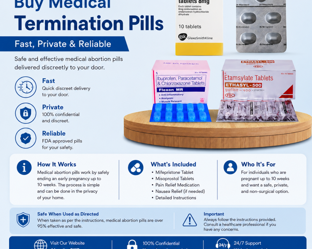 buy-medical-termination-pills-fast-private-reliable