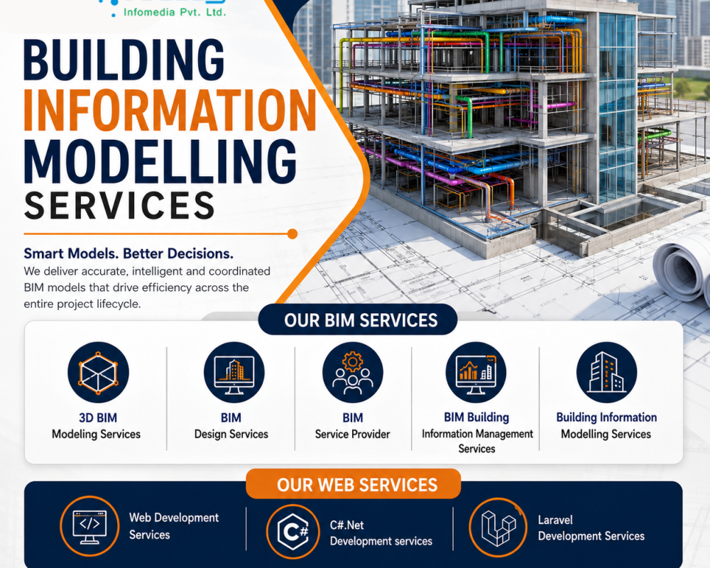bim-service-provider-in-new-york-for-digital-building-documentation