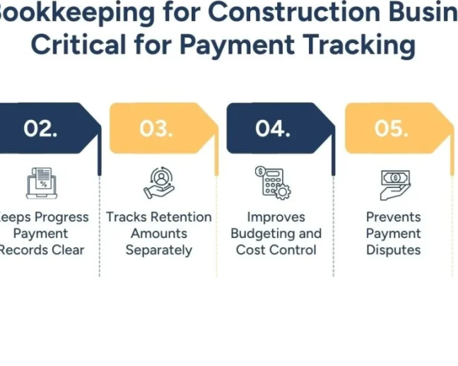 bookkeeping-for-construction-business-payment-tracking