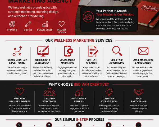church-marketing-services-to-expand-your-ministrys-reach