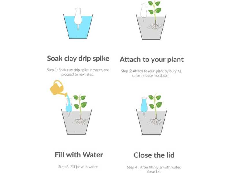 smartiliving-smart-plant-care-made-simple-small-1