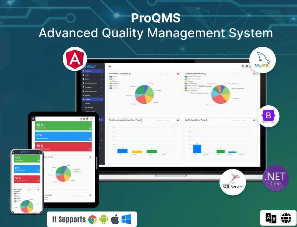 custom-software-development-business-automation-solutions-ml-globtech-big-1