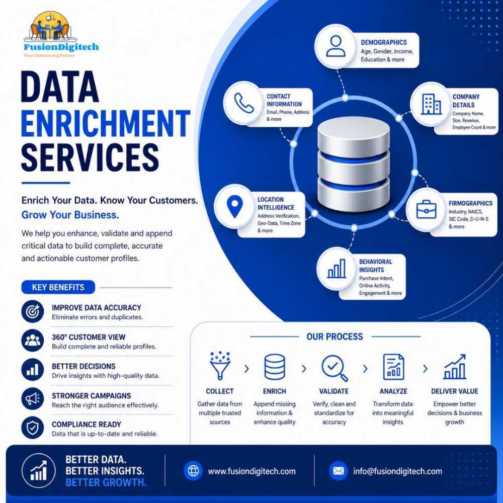 data-enrichment-services-big-0