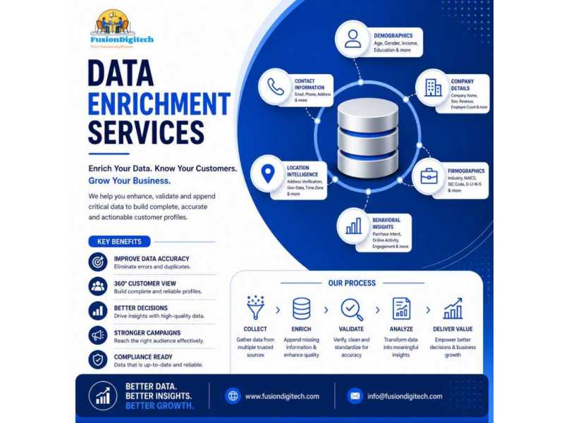 data-enrichment-services-small-0