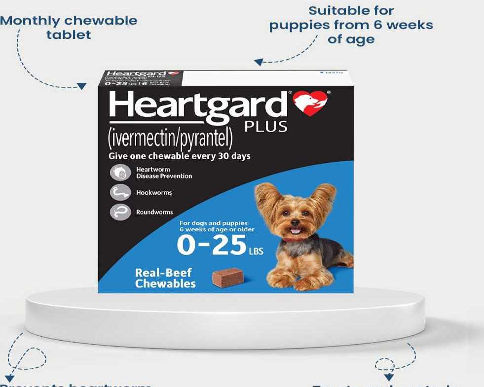 heartgard-plus-for-dogs-monthly-heartworm-worm-protection