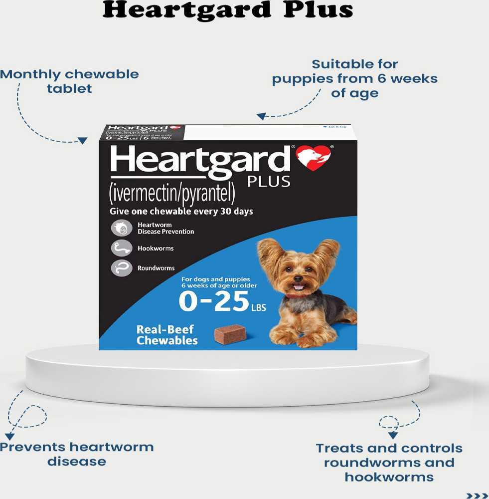 heartgard-plus-for-dogs-monthly-heartworm-worm-protection-big-0