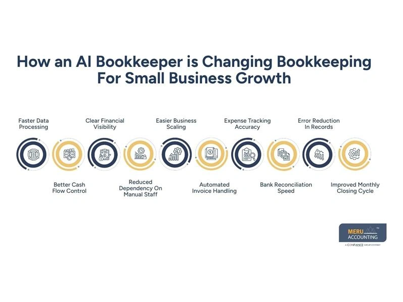 ai-bookkeeper-small-business-finance-growth-small-0