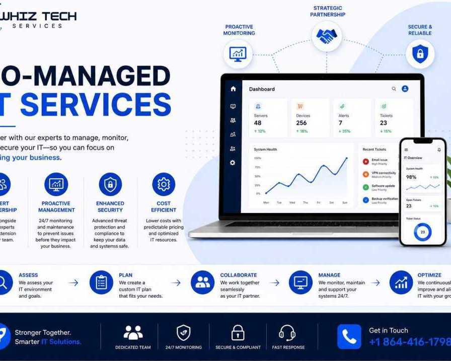 why-co-managed-it-solutions-are-becoming-essential-for-growing-businesses