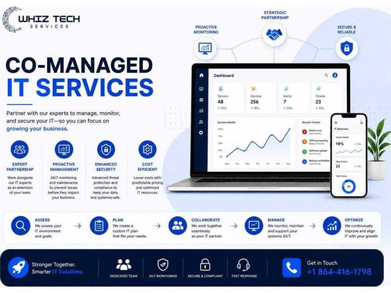 why-co-managed-it-solutions-are-becoming-essential-for-growing-businesses-small-0
