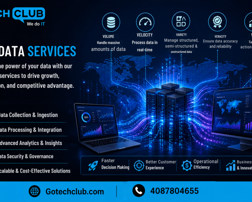 big-data-services-in-usa-gotechclub-solutions