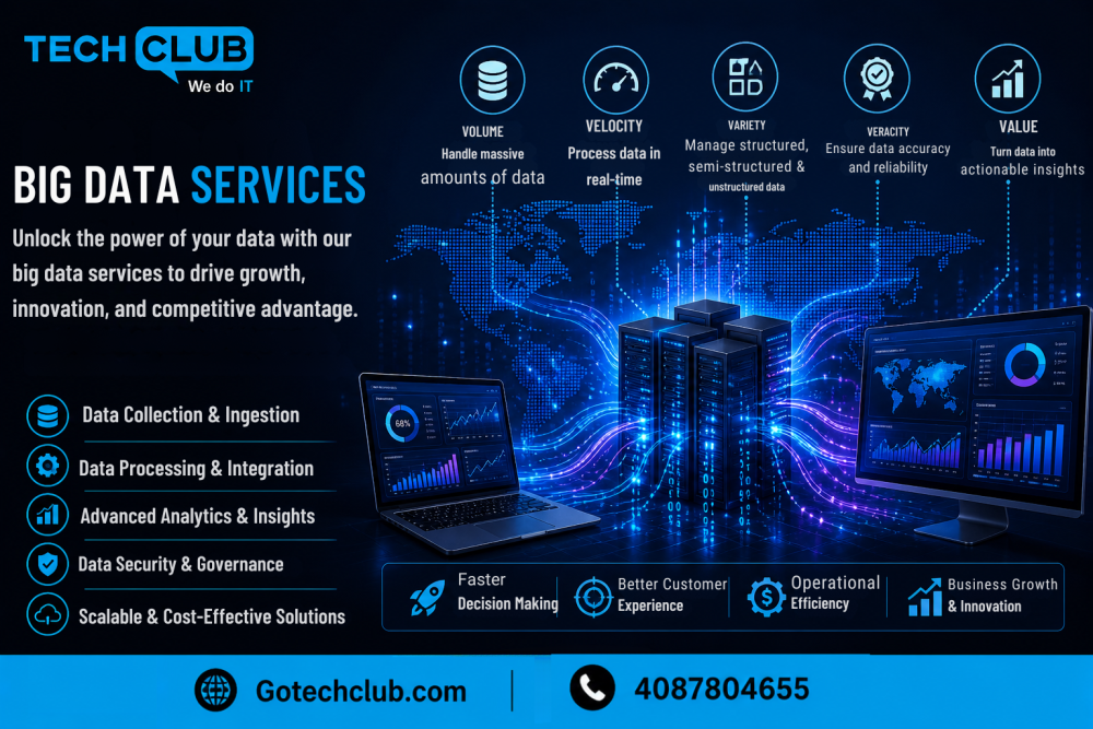 big-data-services-in-usa-gotechclub-solutions-big-0