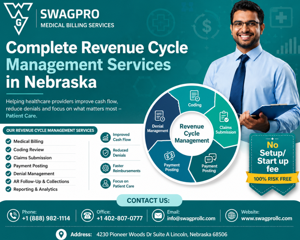 revenue-cycle-management-solutions-in-nebraska-swagpro-services