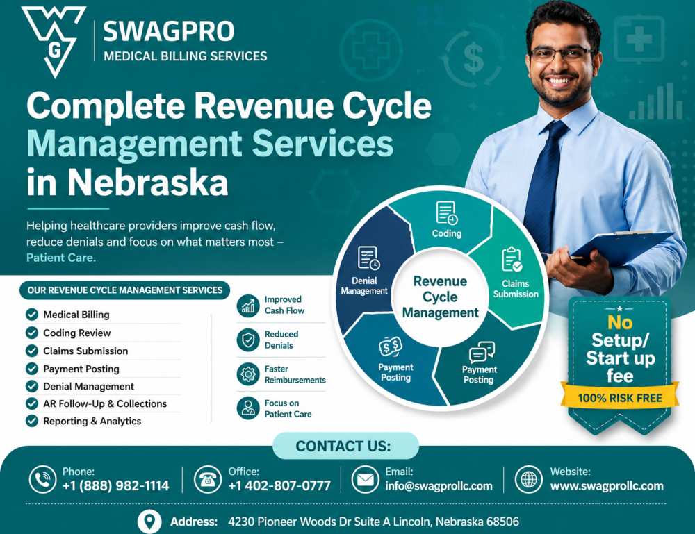 revenue-cycle-management-solutions-in-nebraska-swagpro-services-big-0