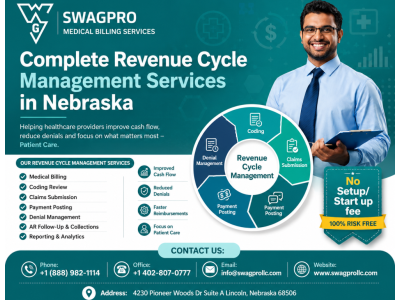 revenue-cycle-management-solutions-in-nebraska-swagpro-services-small-0